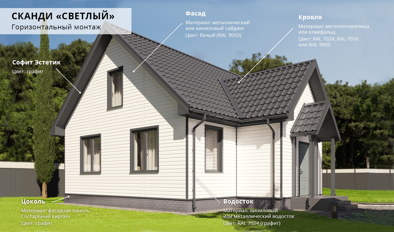 5 советов, как сделать фасад красивым — Информация — Grand Line 🏠 -  производство и продажа стройматериалов, материалов для наружной отделки |  Москва | Более 7500 офисов дилеров