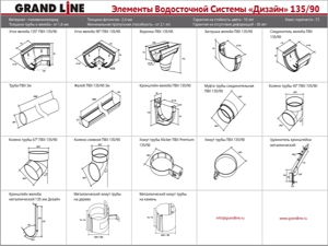 Контакты интернет-магазина Decomaster